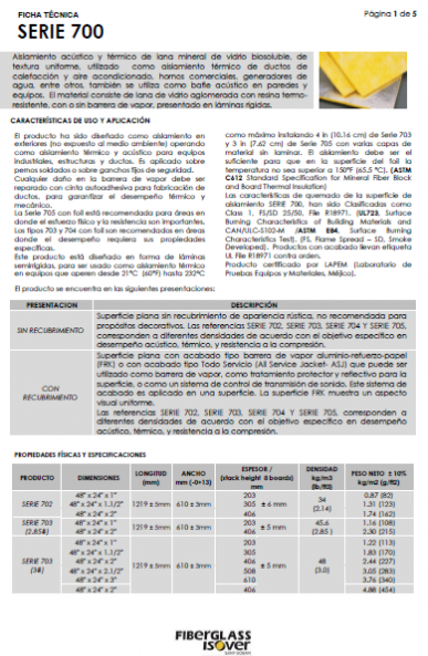 FIBRA DE VIDRIO SERIE 700