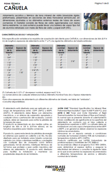 MEDIA CANAS DE FIBRA DE VIDRIO