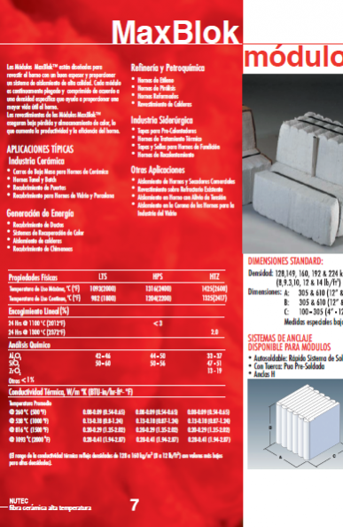 NUTEC MODULOS FIBRA CERAMICA