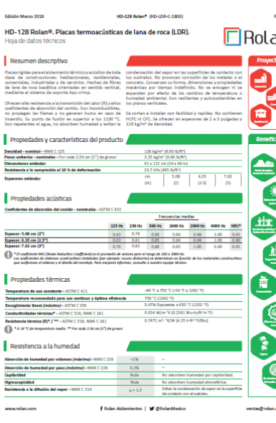 ROLAN HD 128