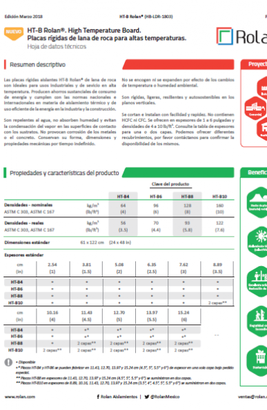 ROLAN PLACAS LANA MINERAL